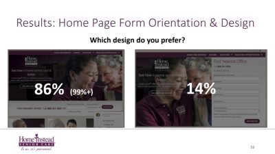 Home-Instead-homepage-test